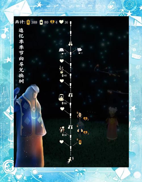 光遇11.4复刻兑换什么好？资深玩家给你推荐！