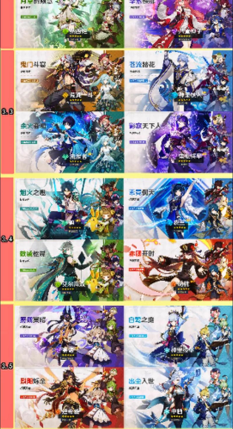 原神2.7版本up池角色预测，平民玩家抽卡指南来啦！