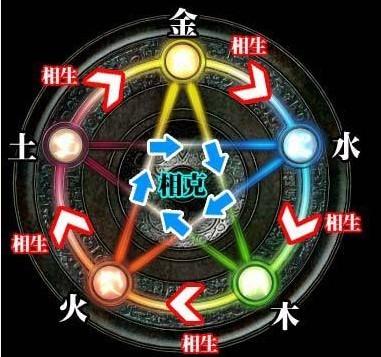 激光世界是什么?新手入门必看指南!