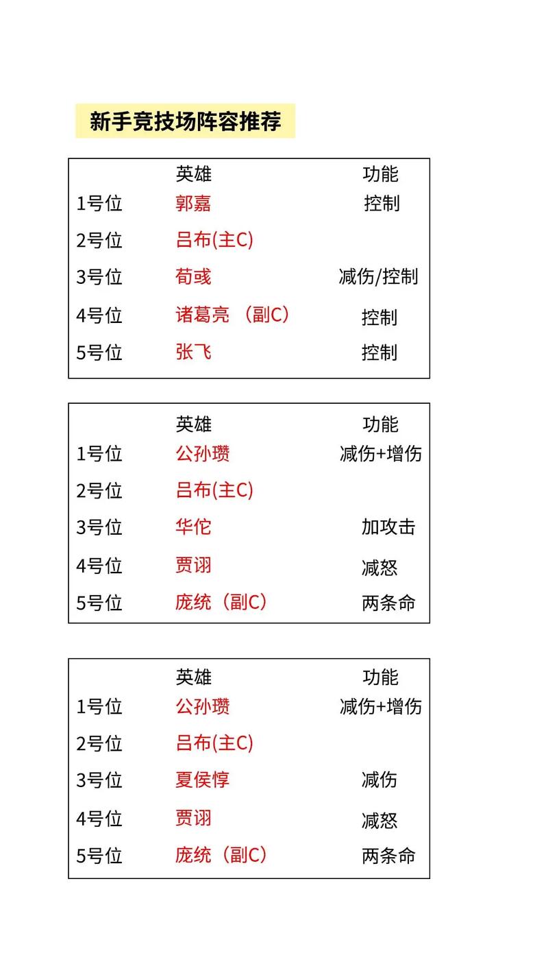 手游游戏新手攻略,开局要知道的几个技巧!