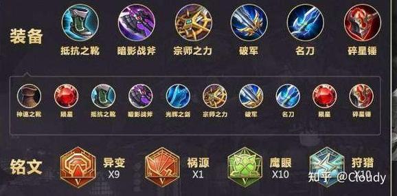 s24赛季几号开始？新版本英雄调整抢先看！