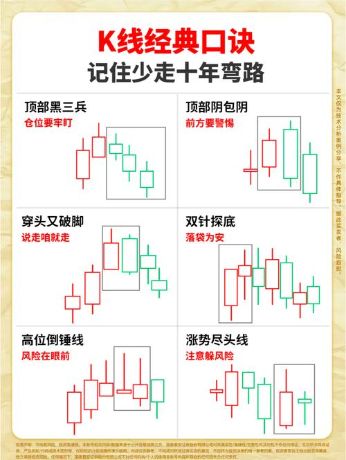 cfak技巧哪里学？这几个地方能让你少走弯路！