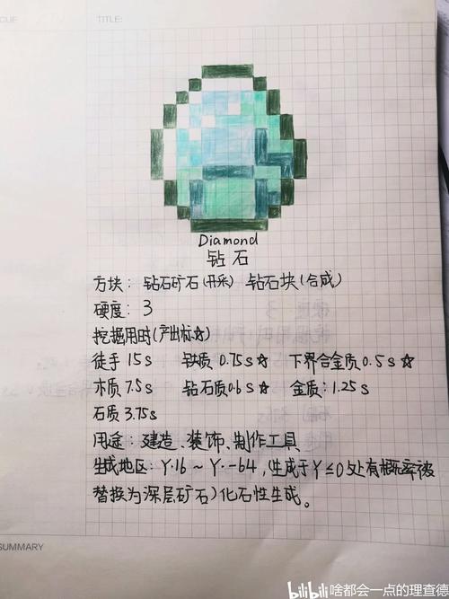 我的世界最稀有的矿石有什么用?用途和获取方法揭秘!