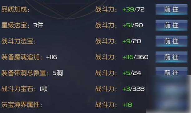 斗战项链强化技巧分享，这样强化战力提升快！