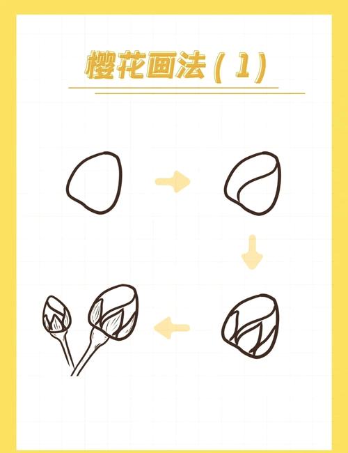 初雪樱花下载教程：手把手教你轻松获取资源，超简单！