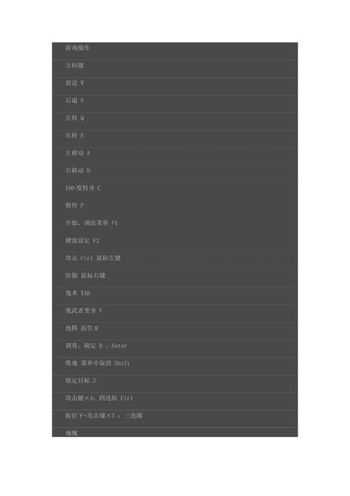 鬼武者1通关攻略分享,内含详细流程和技巧!