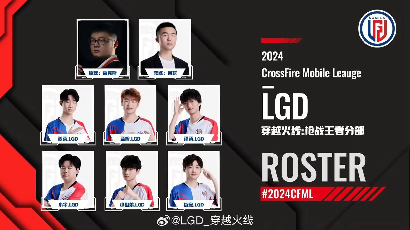 edg战队都有谁?最新队员资料全面介绍!