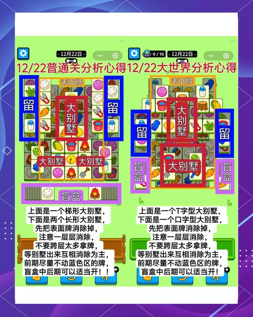 剪羊羊游戏介绍：新手必看，玩法技巧全攻略！