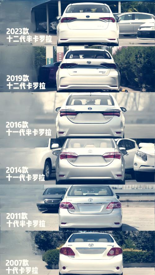 克拉罗罗都有哪些版本？新老版本优缺点分析！