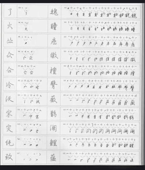 练字游戏怎么玩？边玩边练，轻松写出一手好字！