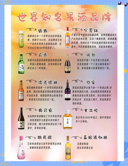 甜馨果酒湖配方详细步骤,酿出属于你的专属果酒吧!