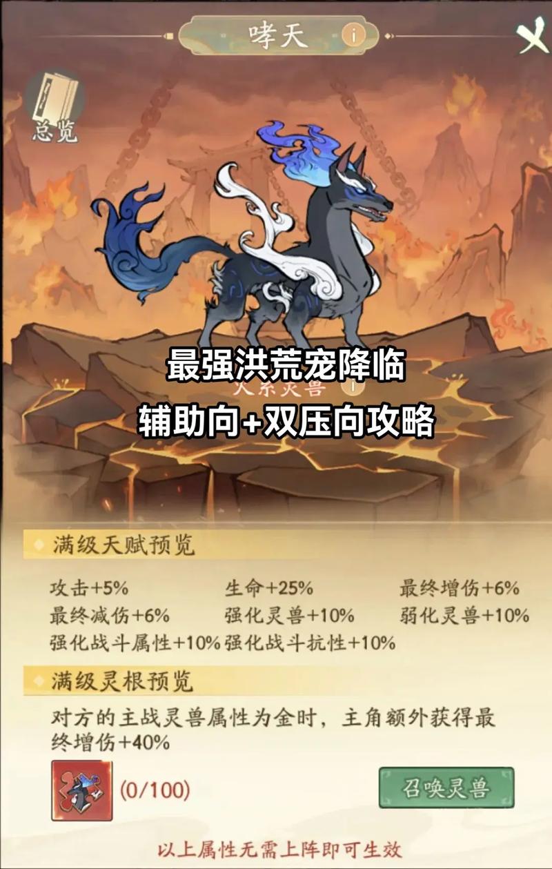 洪荒神话蛮兽实力排名，谁才是洪荒最强蛮兽？