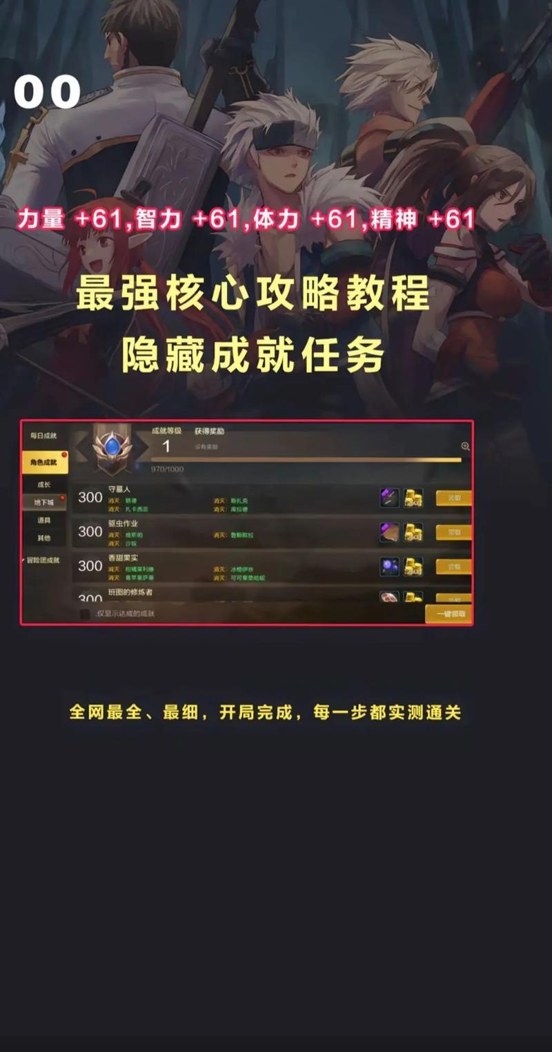 dnf毛皮搜集专家任务流程是啥？手把手教你完成！