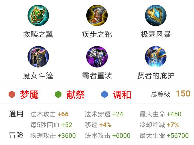 王者荣耀典韦出装怎么选？不同时期出装思路分析！