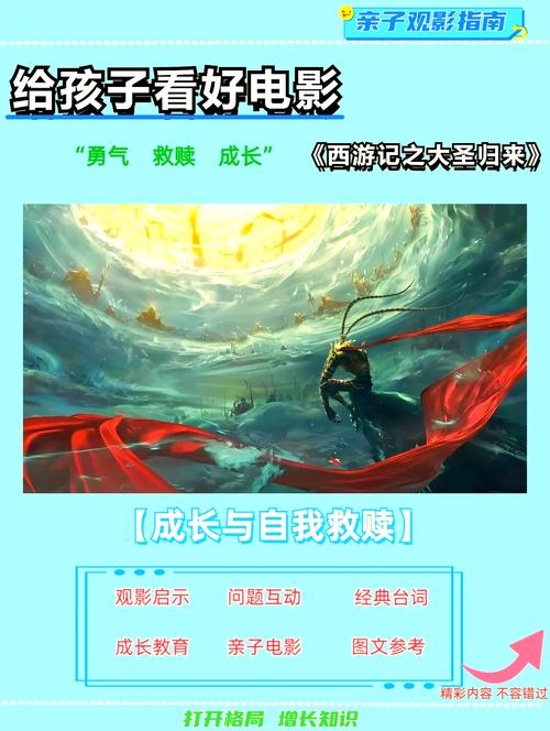 哪里有大圣归来迅雷下载？这几个地方可以找到！