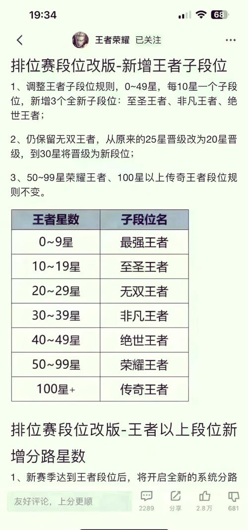 王者荣耀s27赛季结束时间确定!新赛季段位继承规则速览!