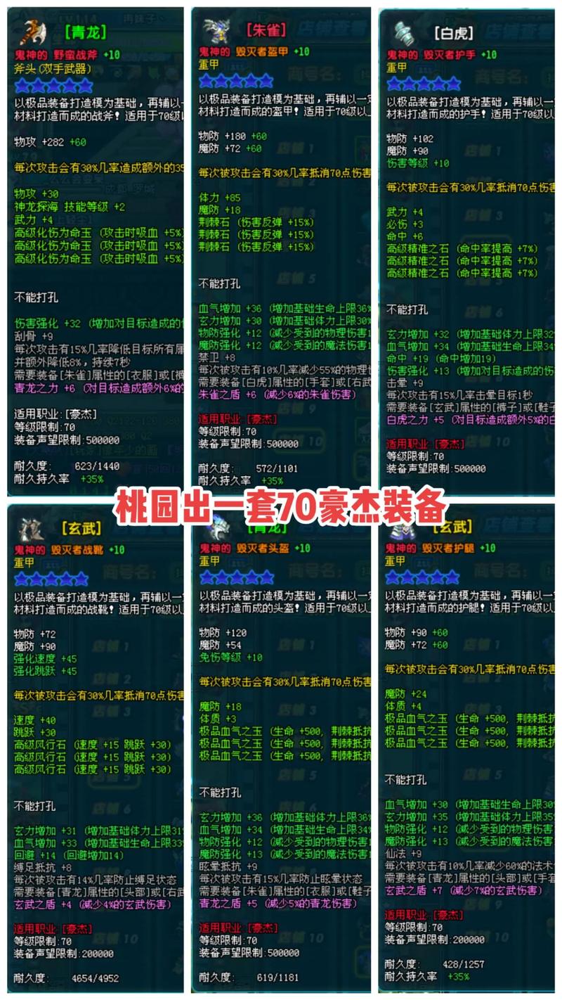 三国群侠传装备大全，各等级装备属性一览！