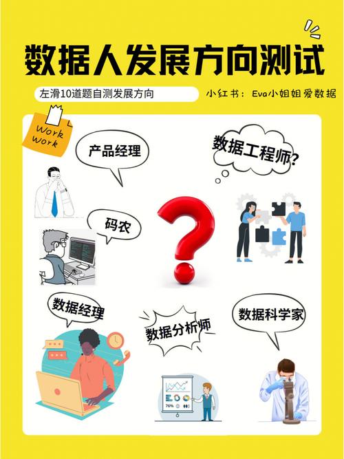 wow赚钱职业推荐,选对职业让你事半功倍!
