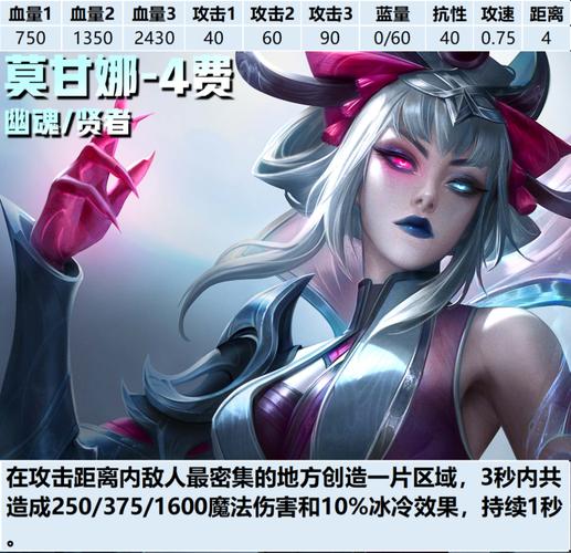 莫甘娜鬼魂新娘值得买吗？看完这篇再决定！