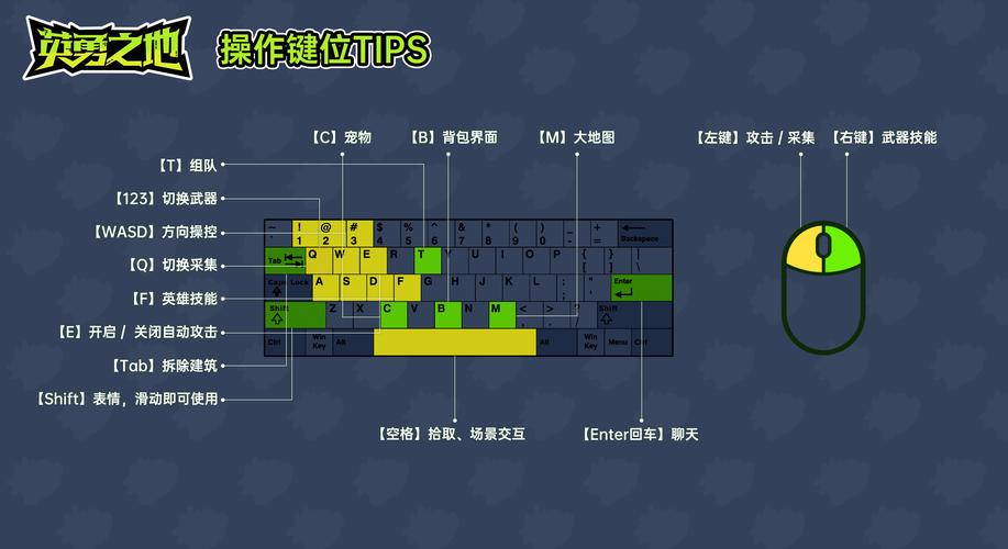 部落智囊怎么玩？新手快速上手攻略看这里！