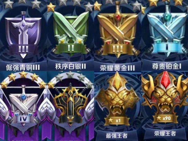 王者新赛季更新时间大揭秘！这些变化要知道！