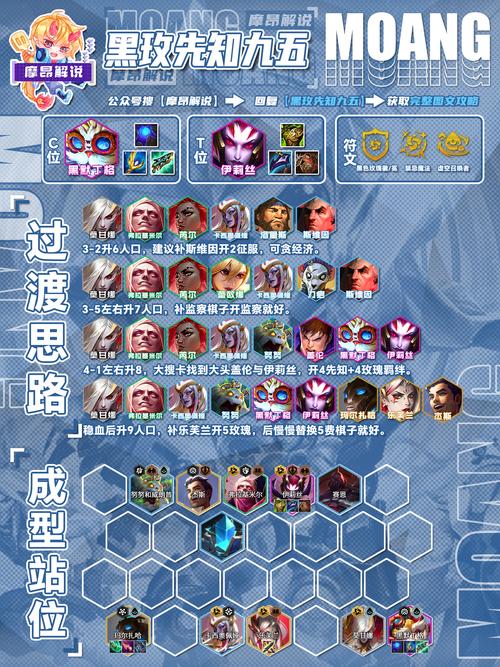 刀剑ASO你弟弟喜欢的游戏,快速提升排名的秘籍!