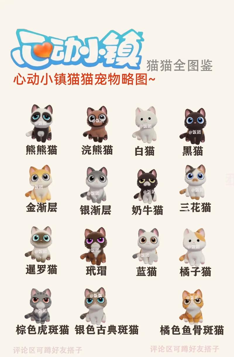 猫研社版本大全：你想了解的各版本都在这！