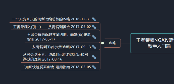 光明之魂3怎么玩?新手入门攻略看这篇就够了!