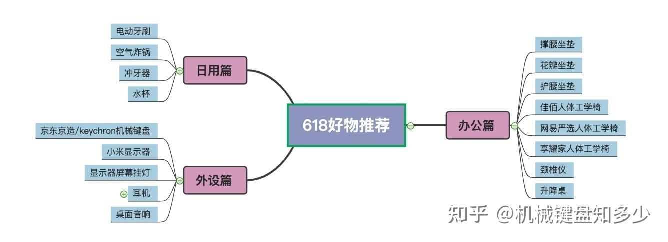 禁忌的秘密杨过游戏怎么玩?详细玩法流程介绍!