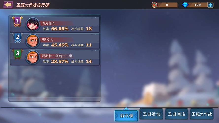 乱斗少女V1.04下载地址来了！手把手教你安装！