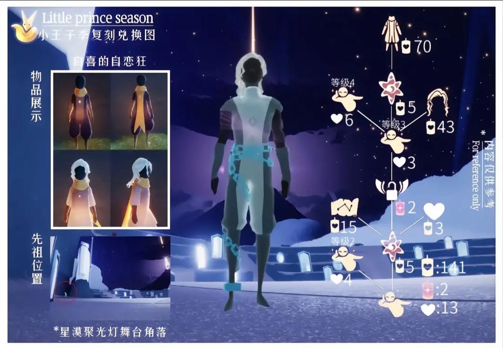 虚荣先祖复刻兑换图详解，教你如何快速获取！