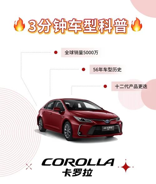 克拉罗罗都有哪些版本？新老版本优缺点分析！