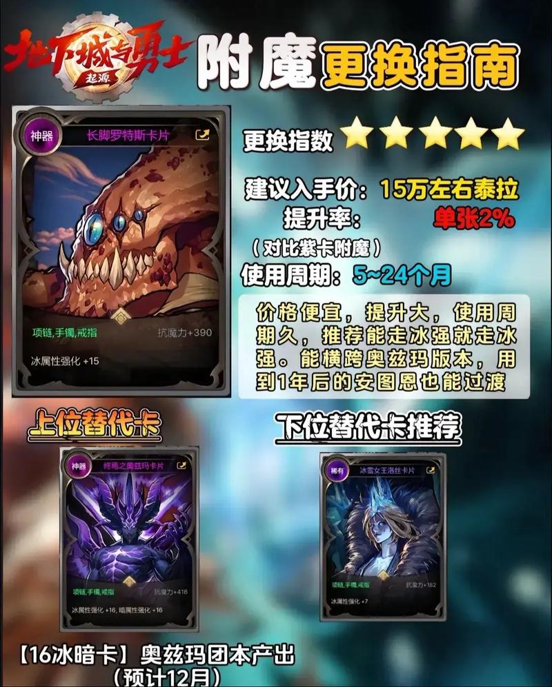 dnf粉卡片有什么用？这些强力附魔你必须知道！