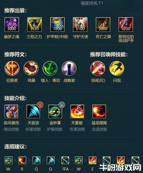 德玛西亚之翼出装怎么选?这套出装让你输出爆炸!