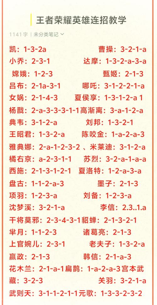 英雄大作战v0.7技能表怎么用?高手教你连招技巧!