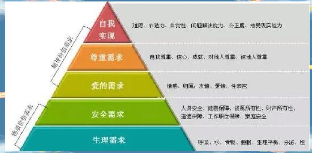欲望理论2版本大全有什么区别？不同版本详细对比！