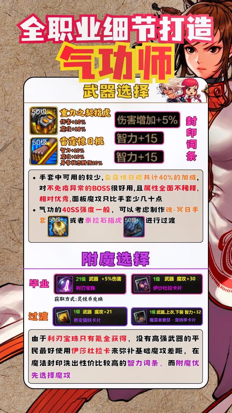dnf气功技能怎么加点?这套加点让你输出爆炸!
