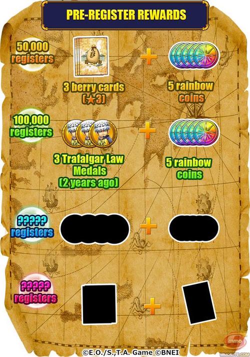 海贼王大乱斗怎么下载?安卓苹果下载地址!