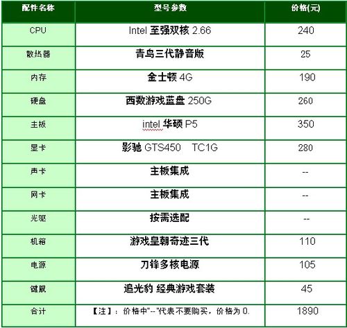 剑灵怎么安装到电脑上？几分钟快速搞定！