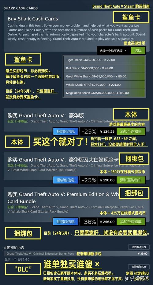 侠盗5线上模式怎么赚钱快？老玩家分享经验！