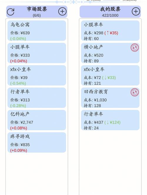 股市之狼游戏介绍：从菜鸟到高手的进阶之路！