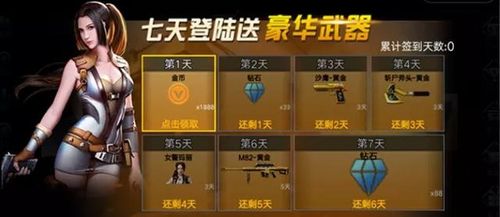 云曦唐紫尘杨过游戏在哪玩？新手入门攻略看这里！