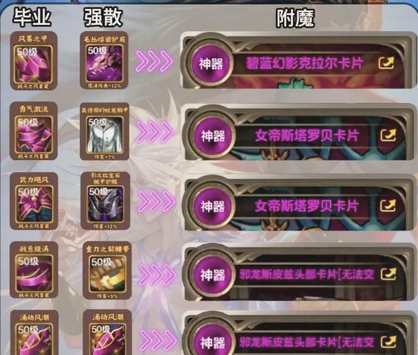 dnf装备被盗找回攻略，快速找回被盗装备！