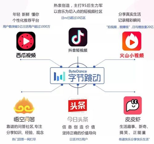 多闪app是什么?功能介绍和使用技巧分享!
