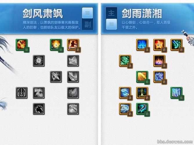 天下3奕剑装备怎么选？不同流派搭配全解析！