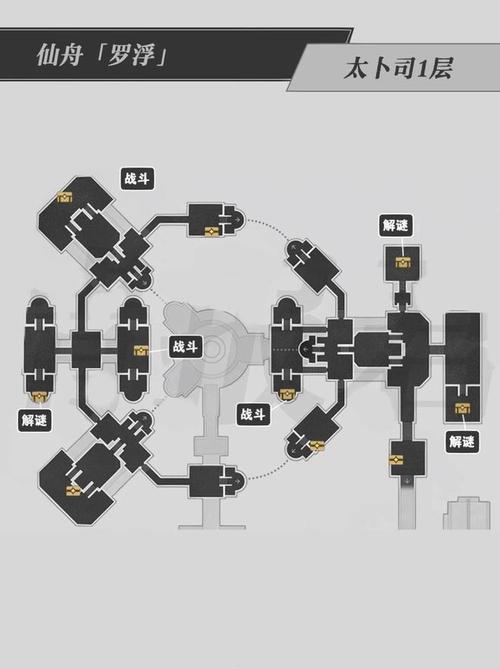 星穹铁道行政区宝箱在哪?全收集位置攻略看这里!