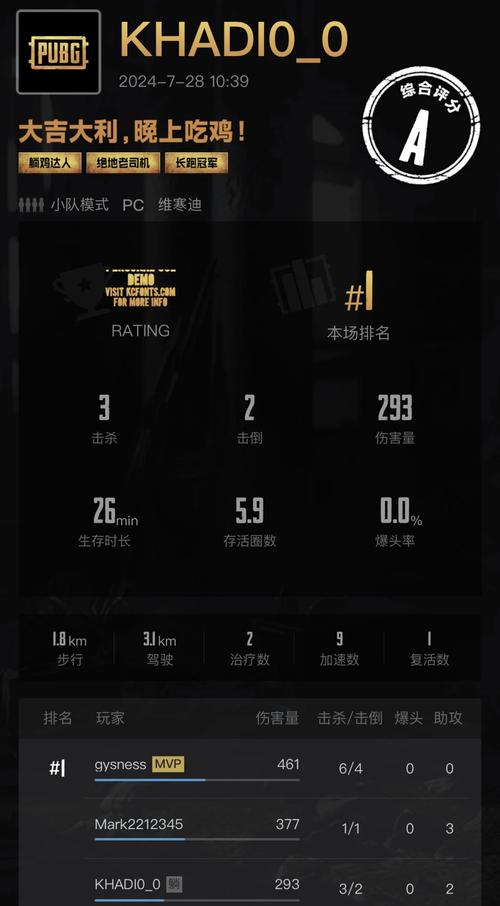 吃鸡段位进阶攻略：新手到大神要多久？