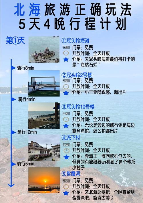 勇士岛怎么玩？新手快速上手攻略看这篇就够了！