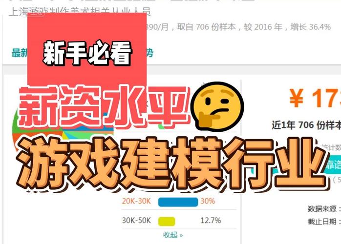 身体薪酬游戏推荐:你弟弟会喜欢这些吗?