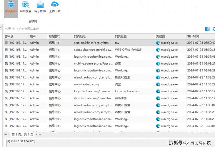 18c.micbiz浏览安全吗？这篇文章给你分析一下！